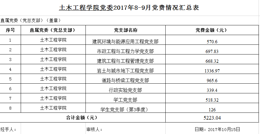 QQ图片20171031134546.png